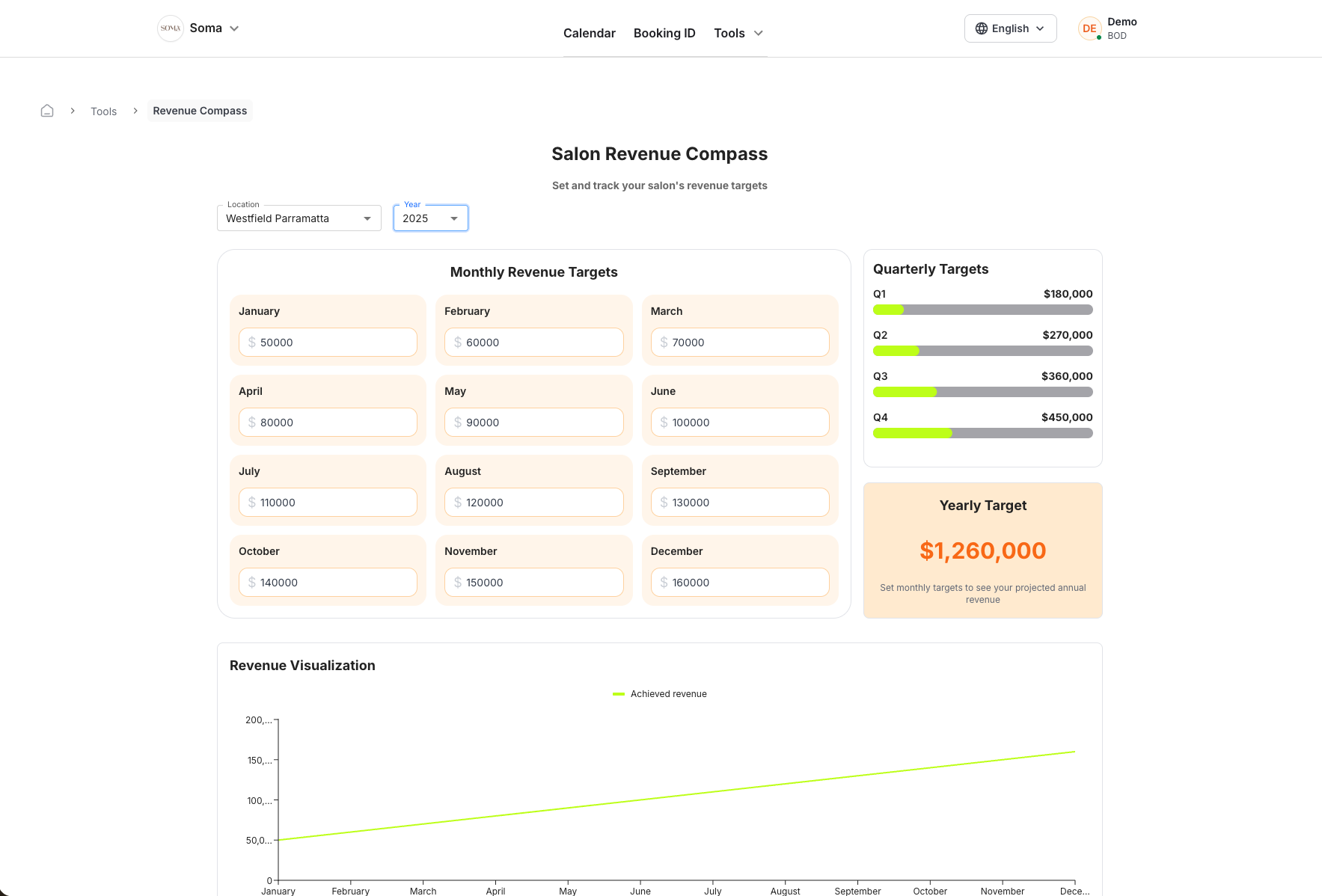 Login and register page